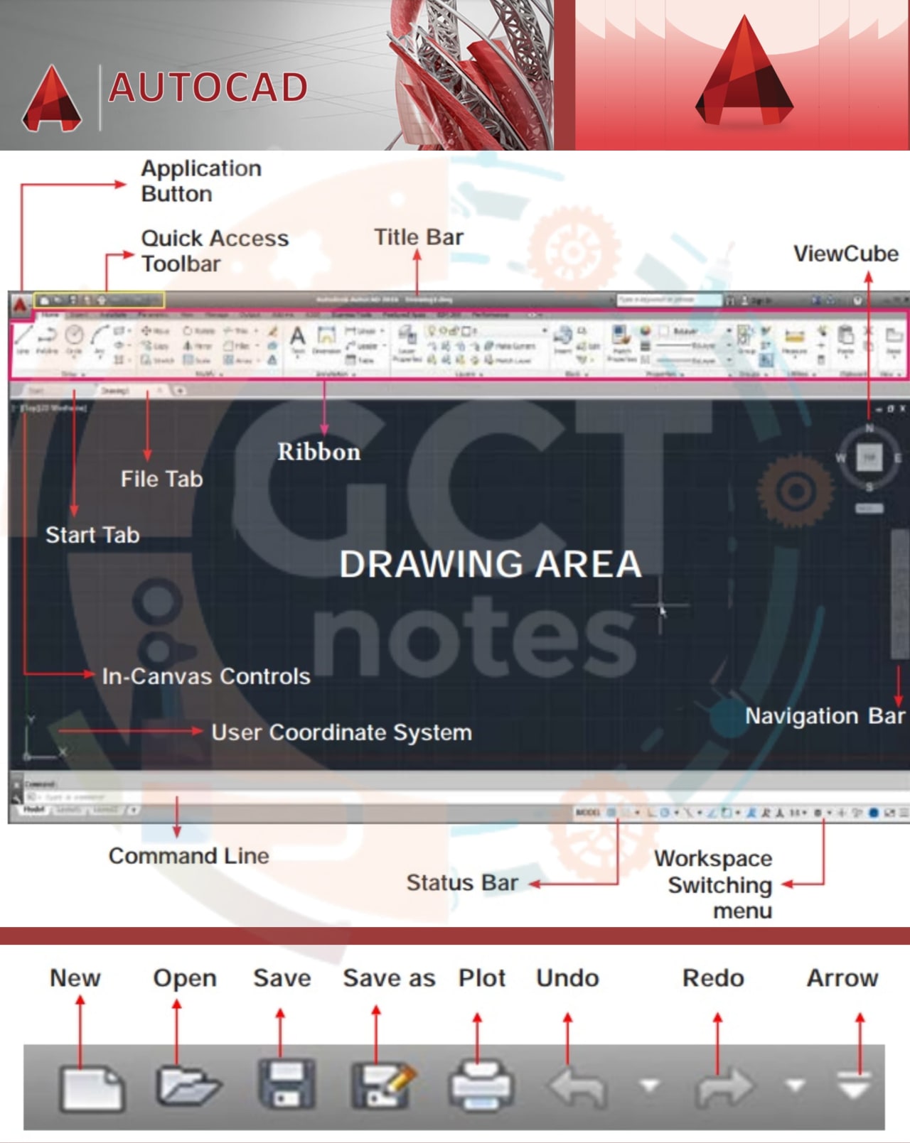 Description of Tools for creating and modifying 2d drawings