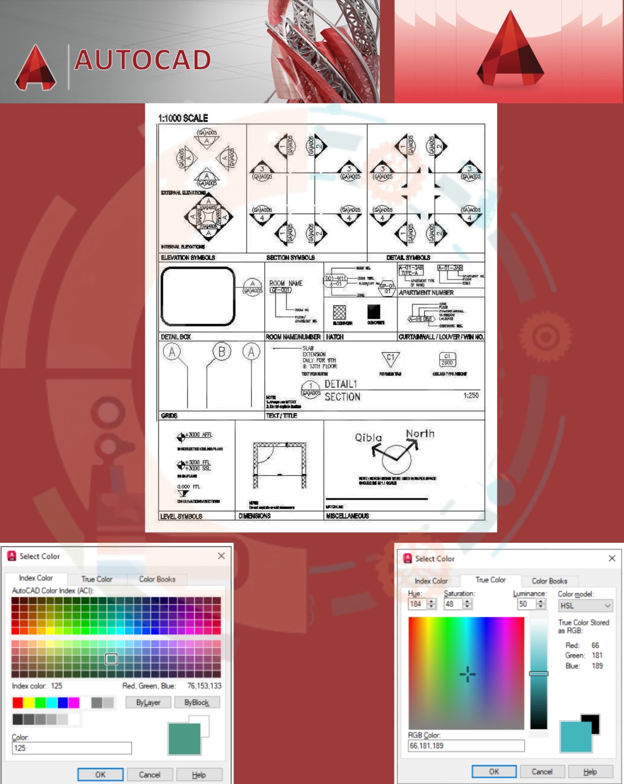 Description of International cad standards