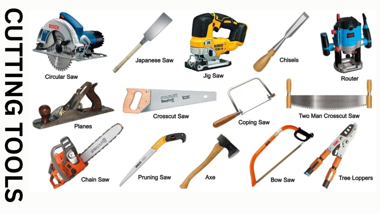 Cutting tools in mechanical workshop — hacksaw, chisel, drill bits, reamer, and tap and die set
