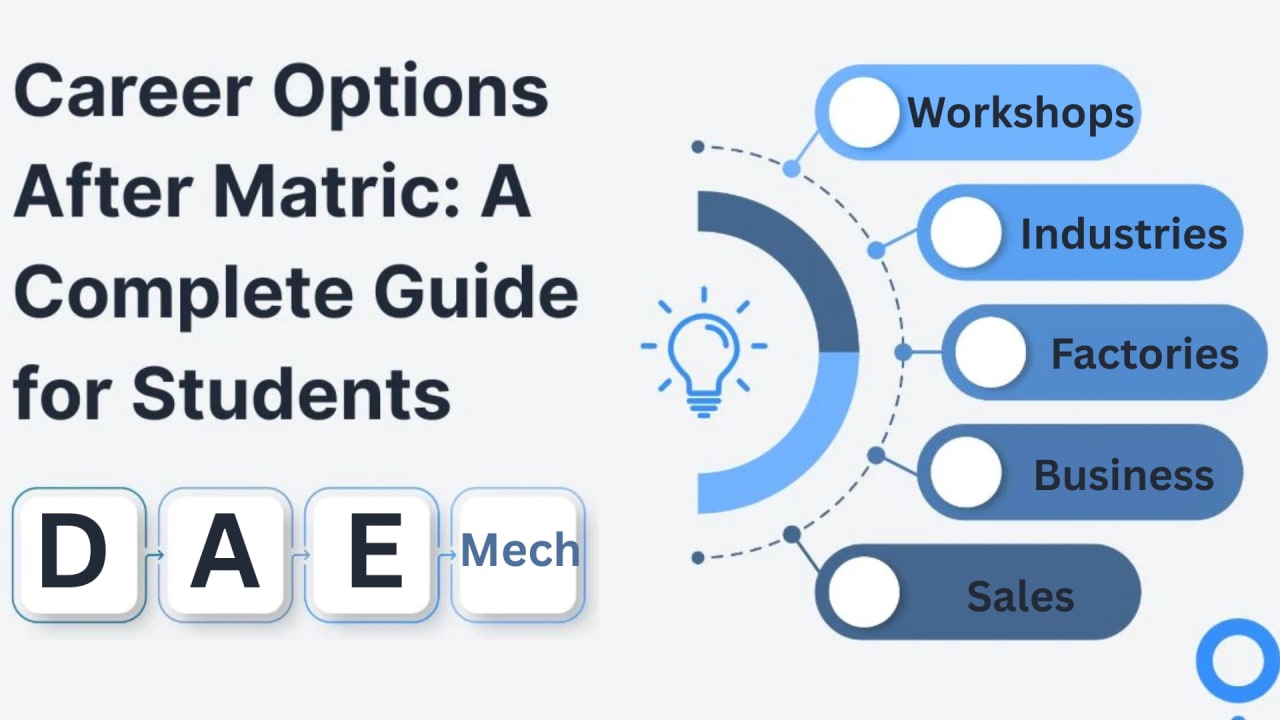 DAE Mechanical career guide showing job opportunities for diploma holders in Pakistan