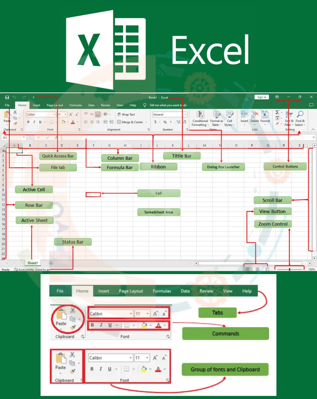 Description of Ms-excel