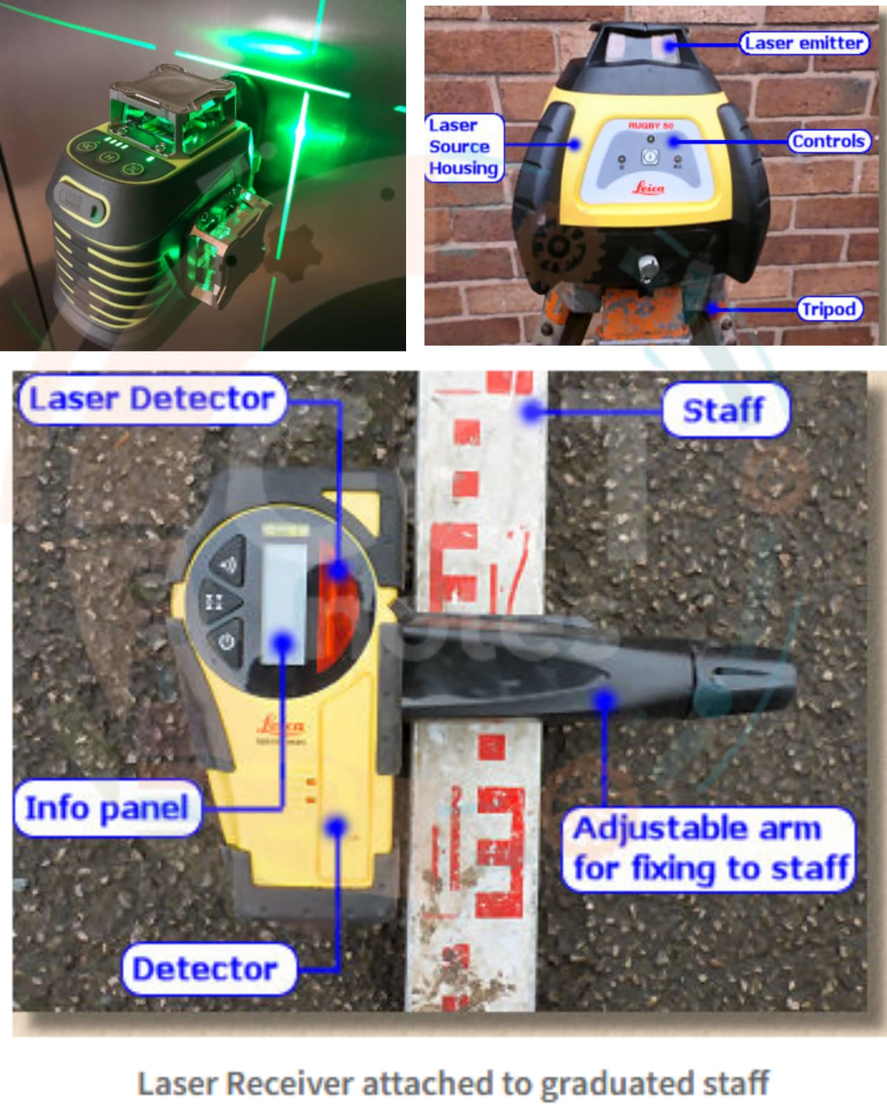 Description of Laser leveller