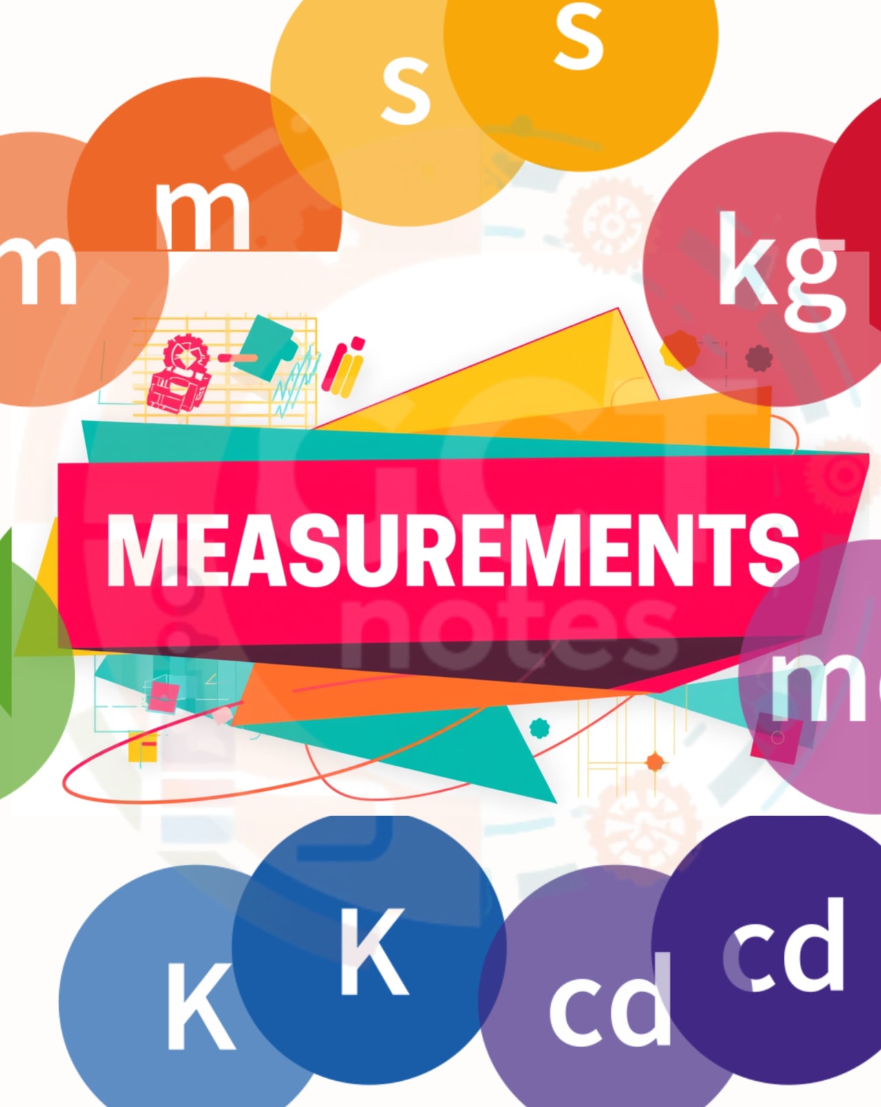 Description of Measurements