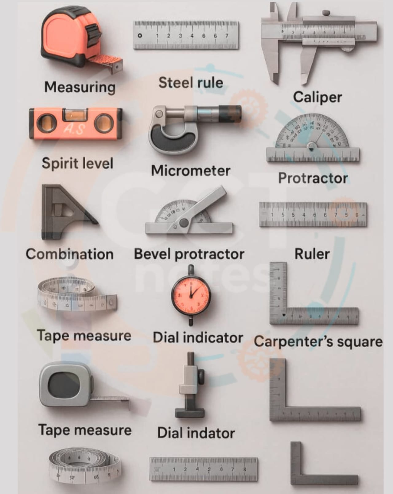 Description of Metal works-i