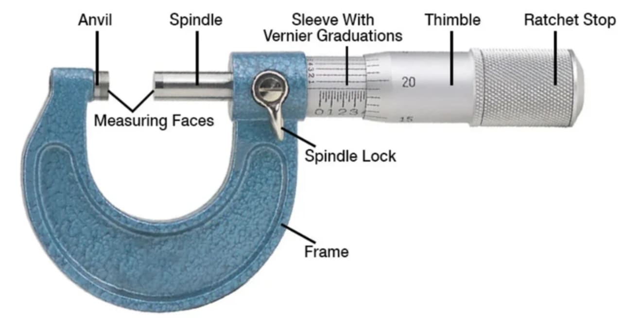 Outside micrometer measuring shaft diameter — a precision measuring tool used in mechanical workshops