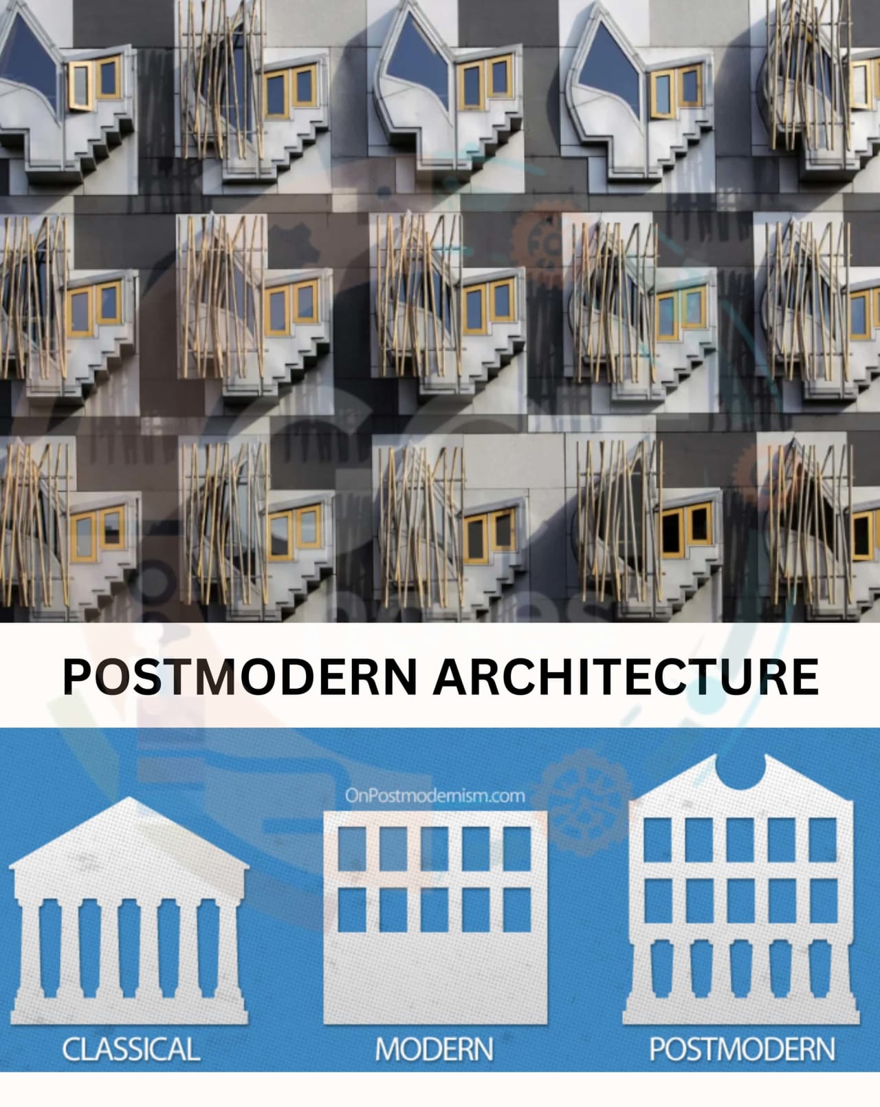 Description of Modernism and post modernism