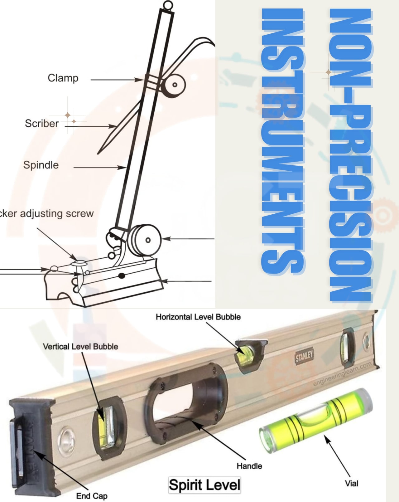 Description of Linear measurements supporting tools