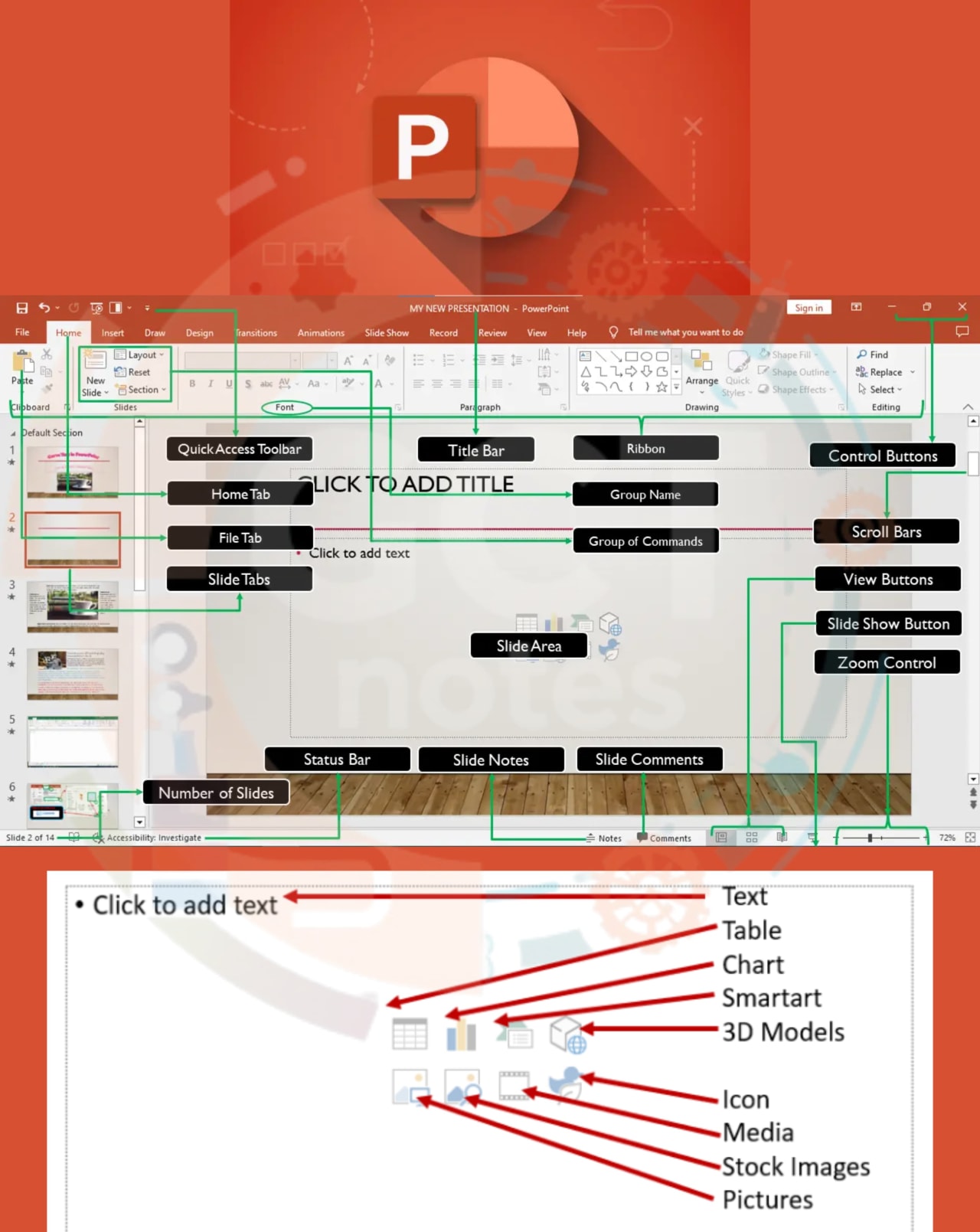 Description of Ms-powerpoint