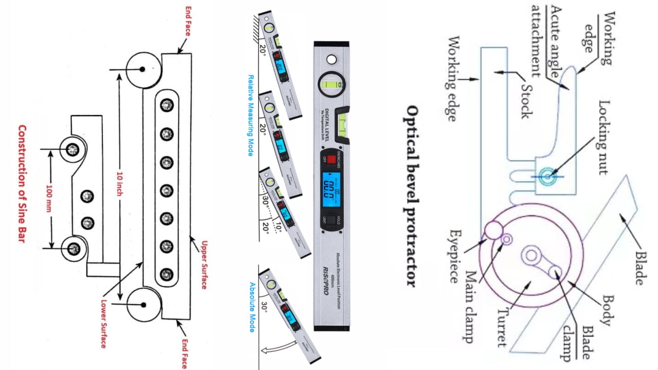 Angular measuring instruments — bevel protractor, sine bar, and spirit level for mechanical engineering