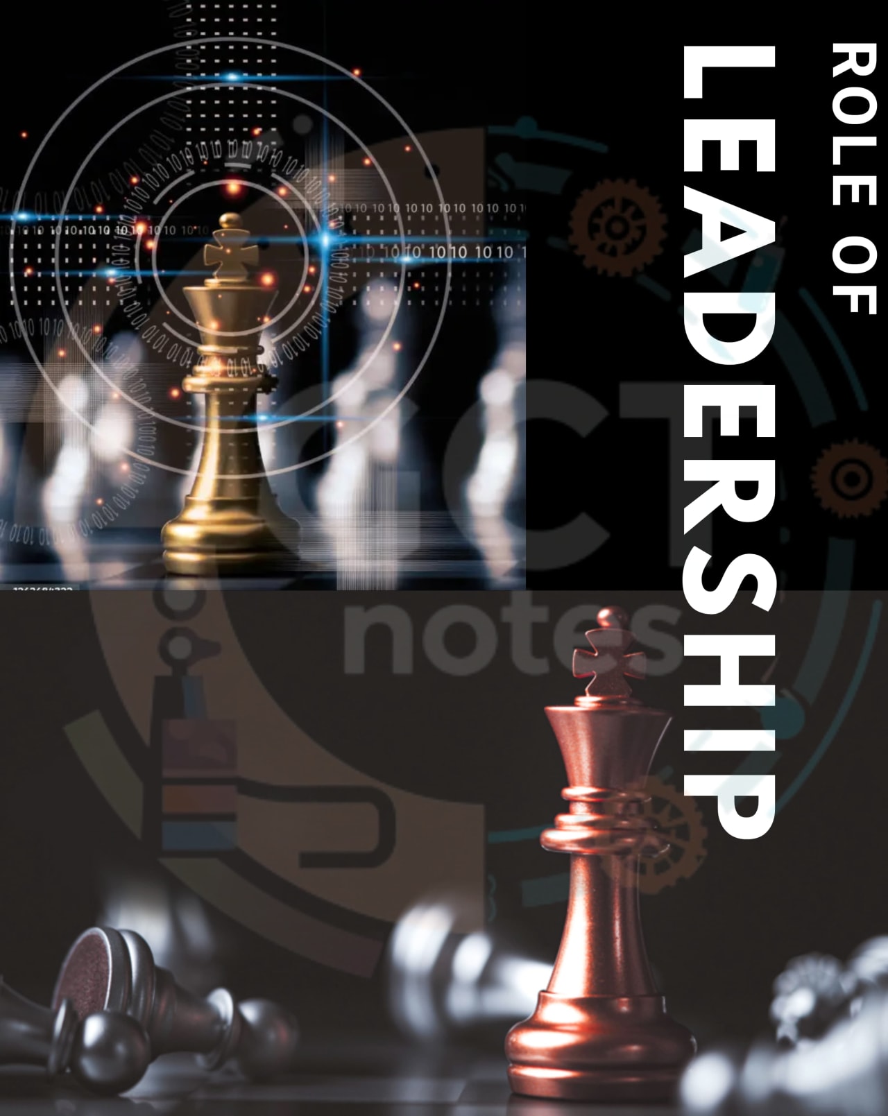 Description of Role of leadership