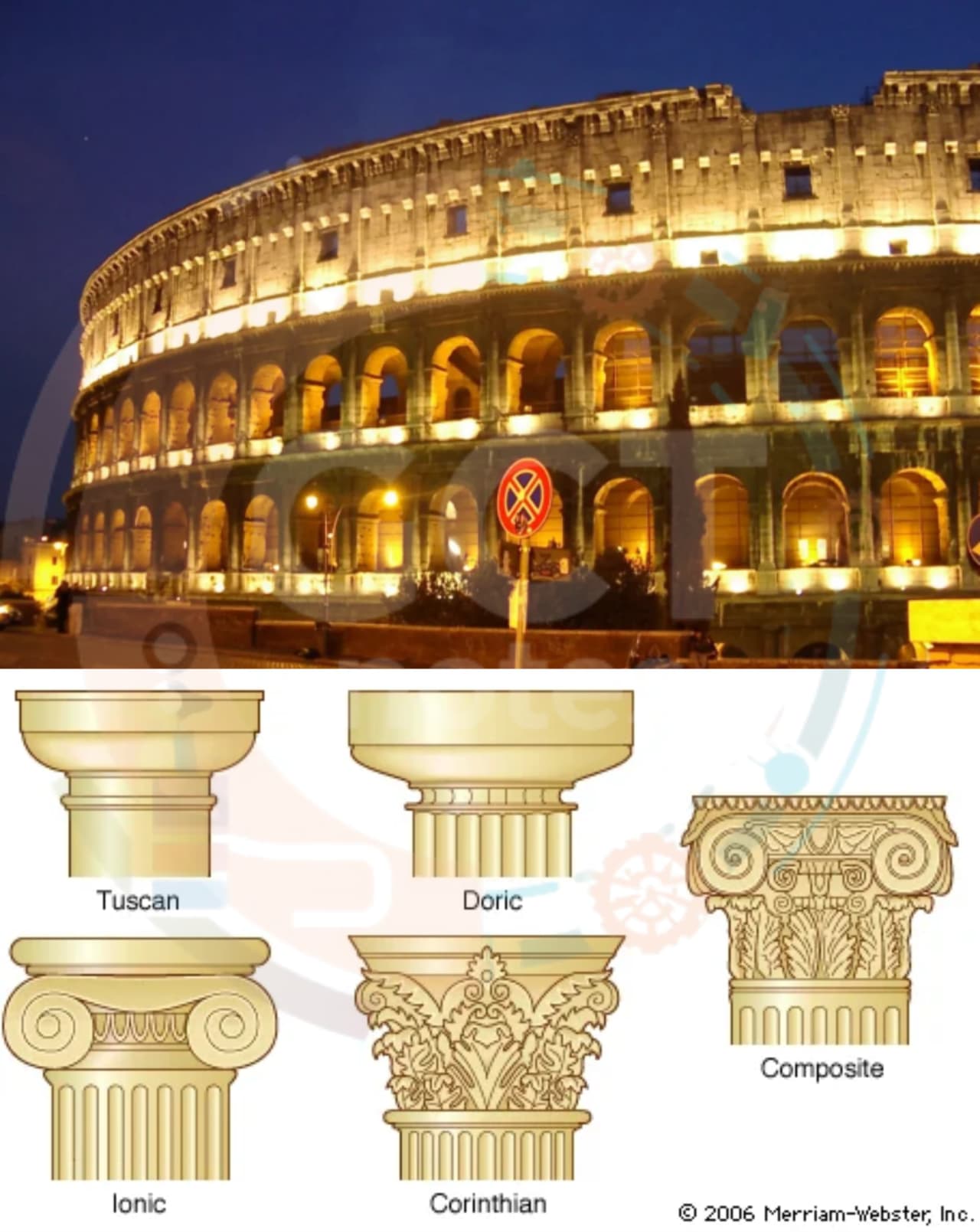 Description of Roman architecture