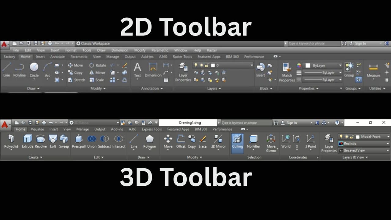 AutoCAD 2D drafting workspace vs 3D modelling workspace comparison