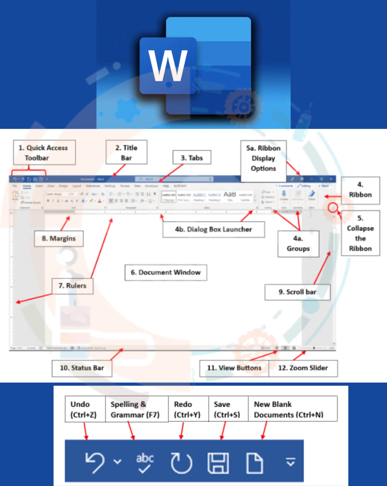 Description of Ms-word