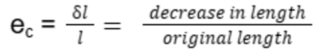 compressive strain