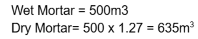 Numerical Solution