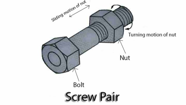 Screw Pair