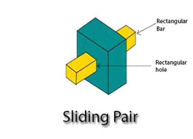 Sliding Pair