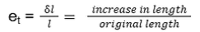 tensile strain