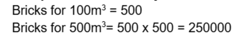 Numerical Solution
