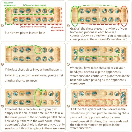 Vue 5 de Mancala Jeu De Societe