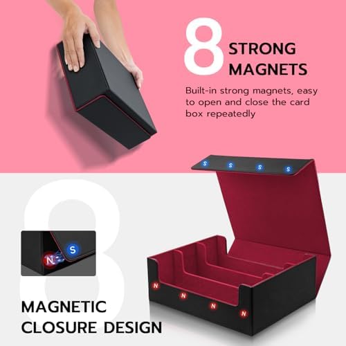 Vue 5 de Boite Cartes Pour