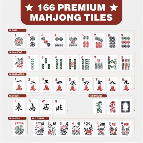 Vue 4 de American Mahjong Lot De