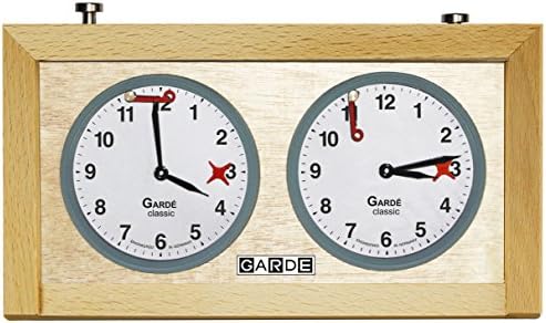 Vue 2 de Garde Classique Pendules Dechecs