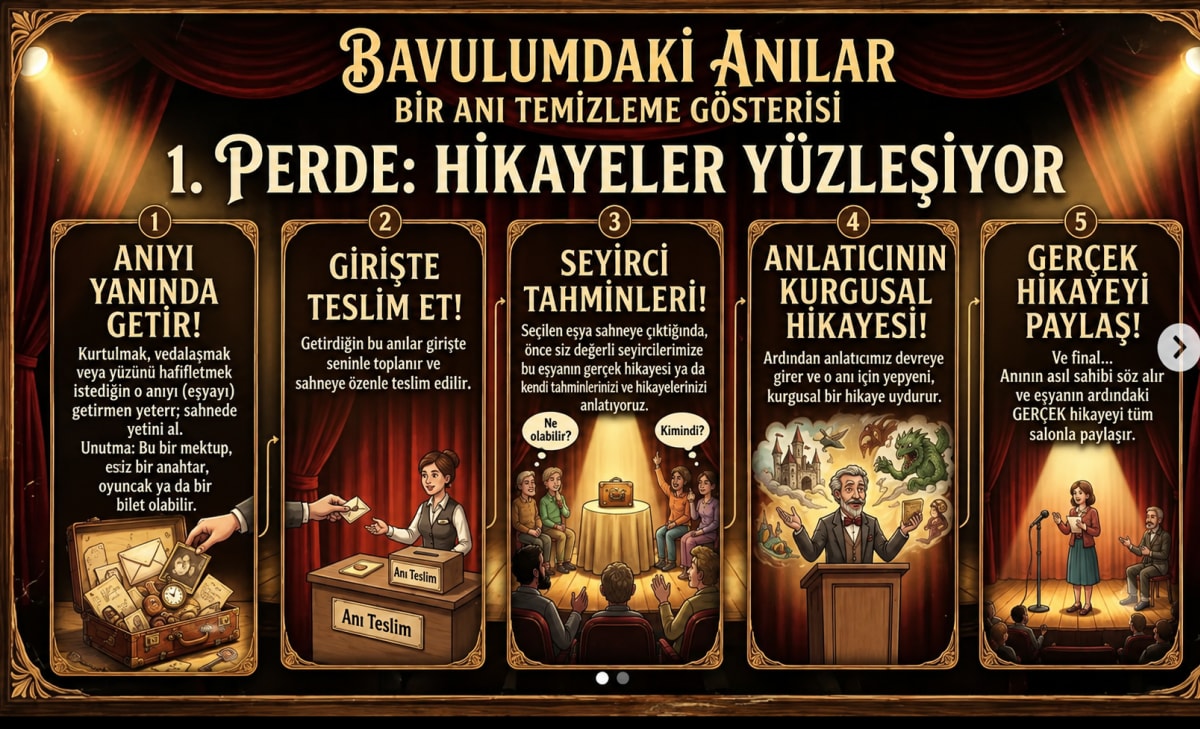 Bavulumdaki Anılar: İnteraktif Sahne Deneyimi - Görsel 2