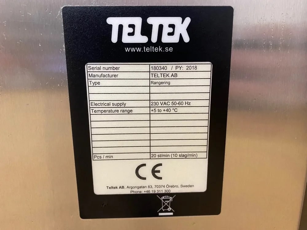 Teltek Rangering