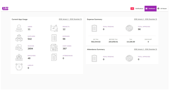 Libra Expense Management
