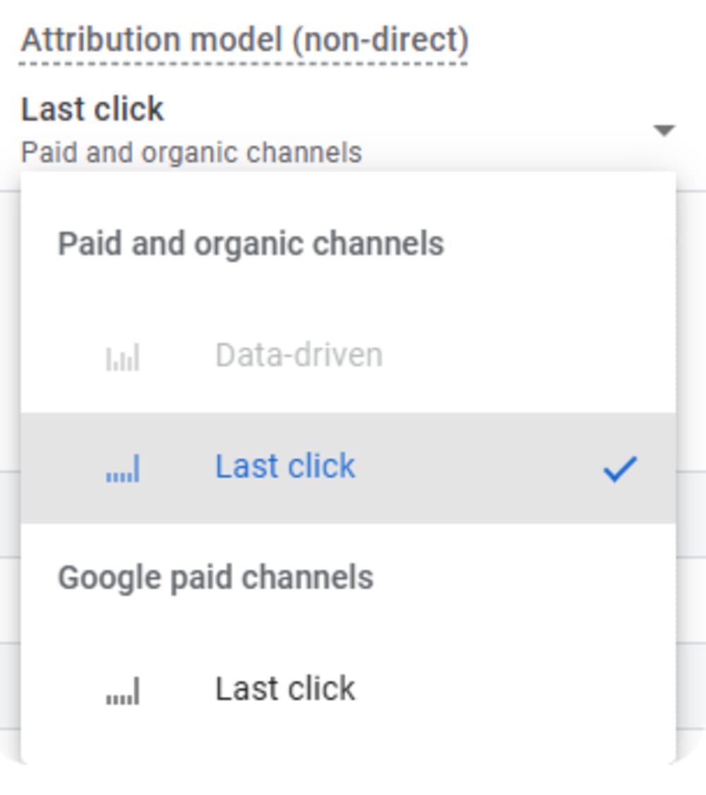GA4 Attribution Iceberg: 7 Leaks Killing Your ROAS