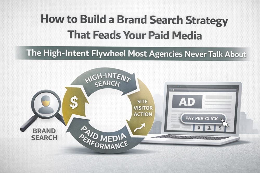 How to Build a Brand Search Strategy That Feeds Your Paid Media: The High-Intent Flywheel Most Agencies Never Talk About