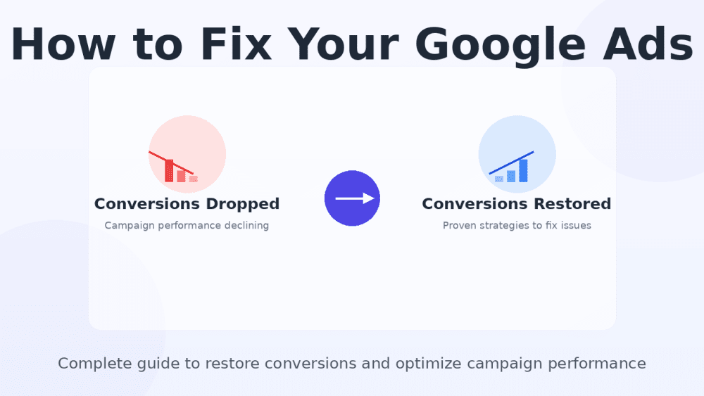 How to Fix a Google Ads Campaign That Stopped Converting