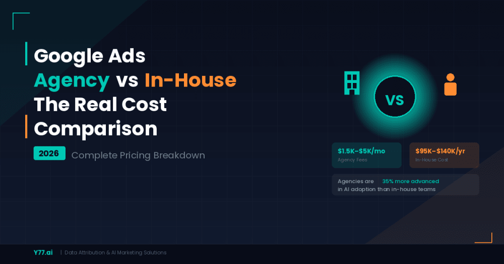 Google Ads Agency vs In-House Team: The Real Cost Comparison for 2026