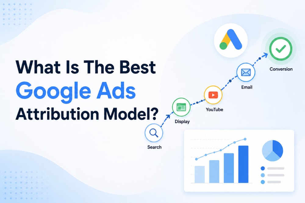 What Is The Best Google Ads Attribution Model?