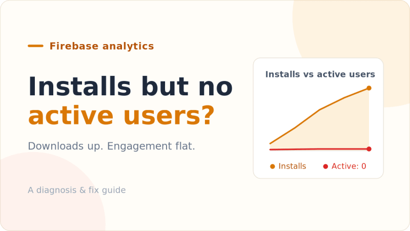Why Your App Shows Installs but No Active Users in Firebase