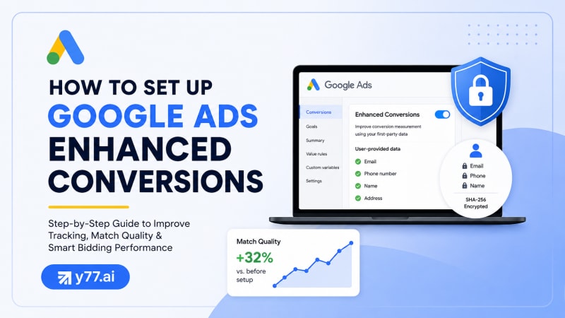 How To Set Up Google Ads Enhanced Conversions