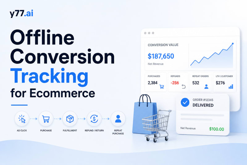 Offline conversion tracking for ecommerce