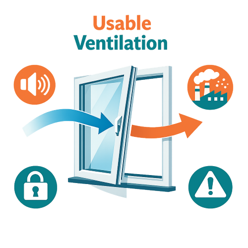 Ventilation, Usability & Part F Overlap
