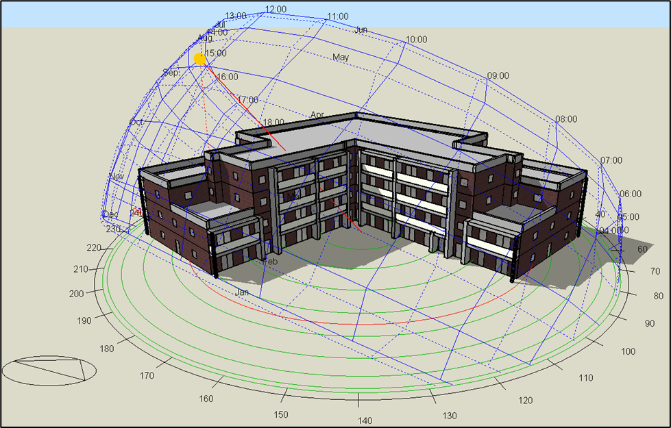 Newbury Racecourse Apartments Main View
