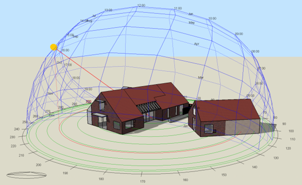 Sawtons, Cambridge Main View