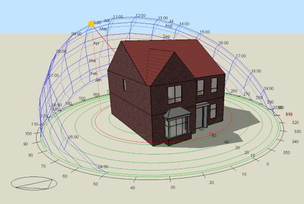 Tutbury Discovery Plots Main View