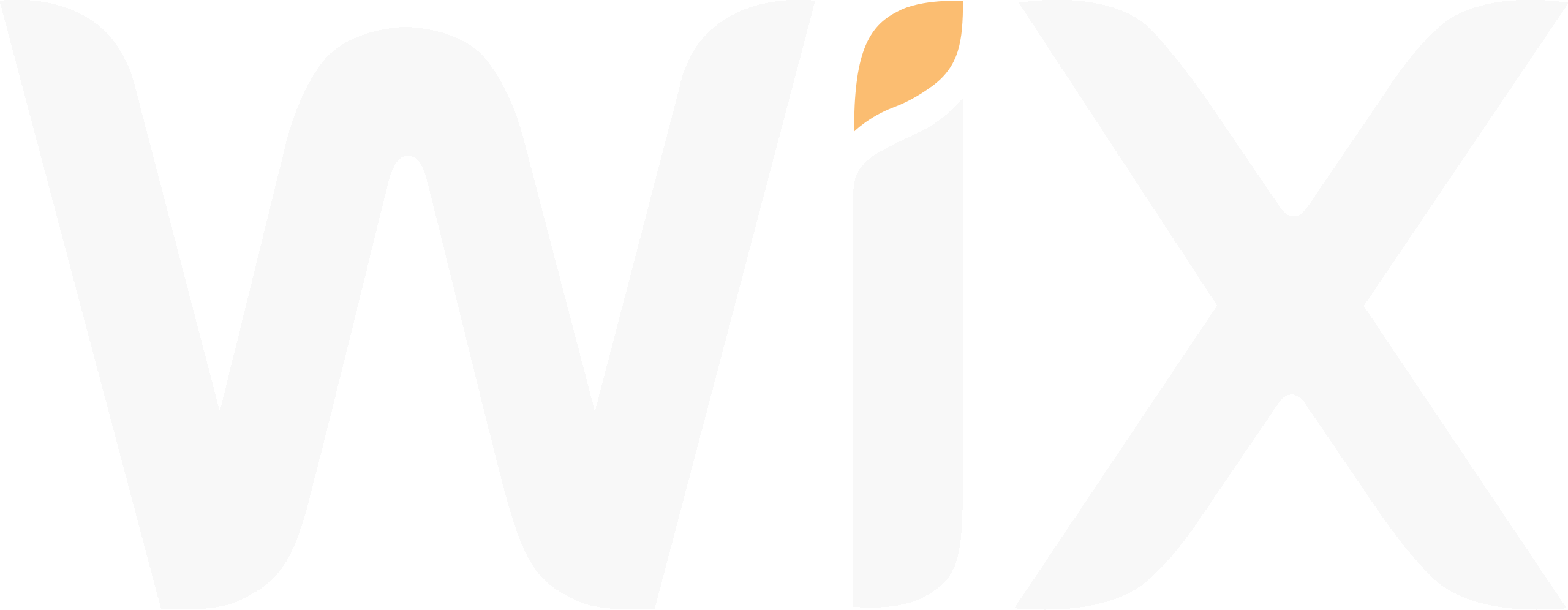 Wix