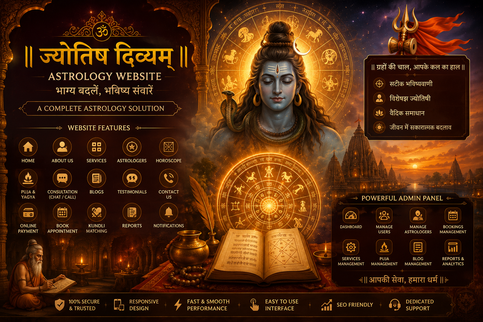 Astrologer website project