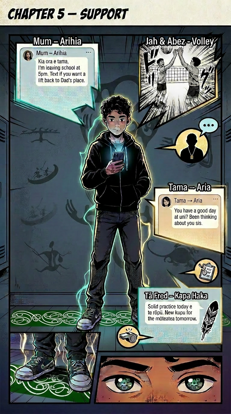 Chapter 05