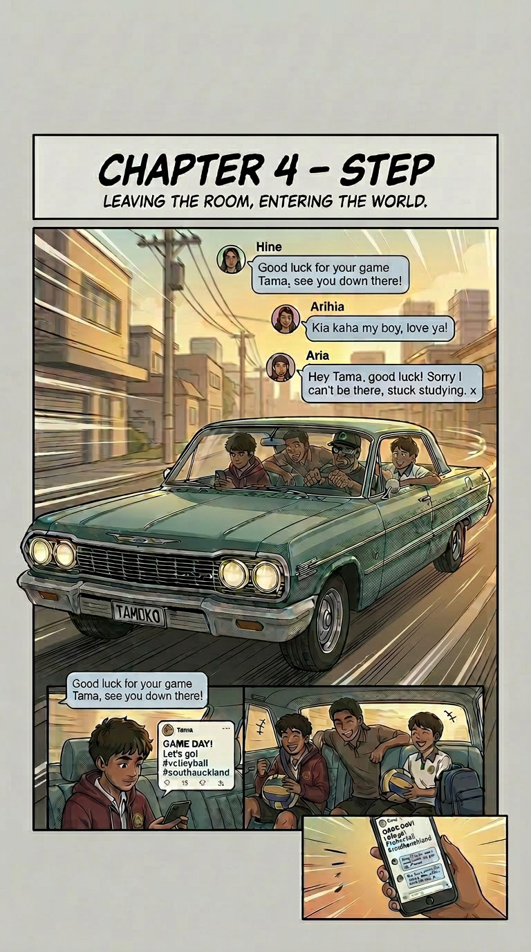 Chapter 04