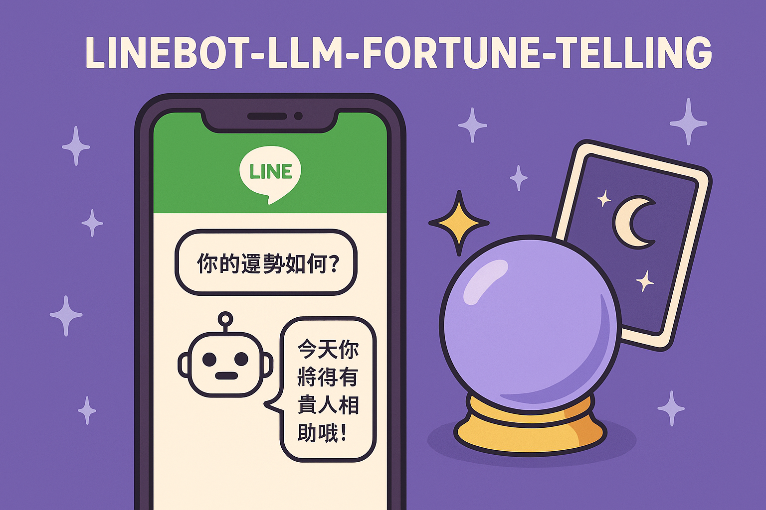 Project：Chinese Fortune-telling LLM