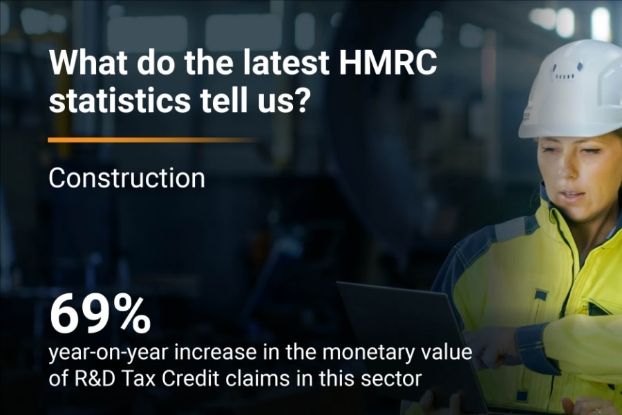 UK Construction shows a 69% increase in the number of year-on-year R&D Tax Credits claims for innovation