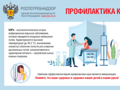 Роспотребнадзор напоминает о профилактике кори!