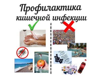 ОСТРЫЕ КИШЕЧНЫЕ ЗАБОЛЕВАНИЯ